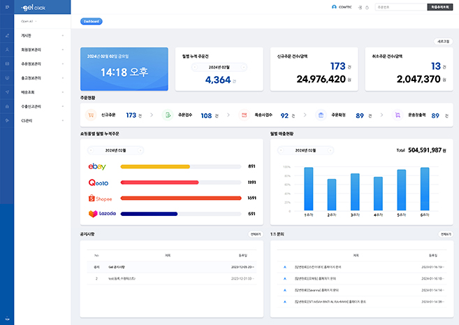 Order Management System